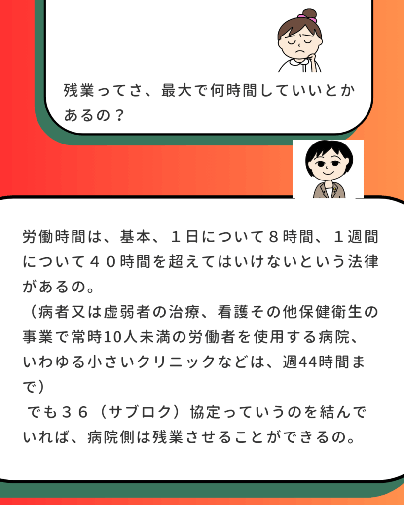 看護師向け残業上限に関する解説投稿のまとめ画像。基本の残業時間の上限（月45時間、年360時間）と、特別な事情がある場合の「特別条項」の厳しいルール（年720時間以内、月100時間未満、平均80時間以内など）を図解で分かりやすく説明している。看護師が自分の働きすぎを防ぐための法律知識を伝えるコンテンツ。