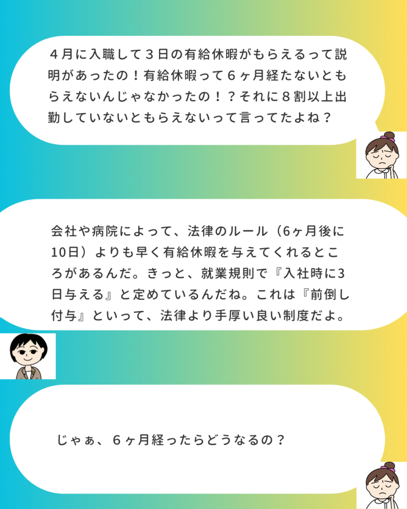 看護師と社労士の対話形式の画像。看護師が「4月に入職して3日もらえたが、6ヶ月経過や8割出勤は必要ないのか？」と質問。社労士が「それは法律より手厚い『前倒し付与』という制度。就業規則で定められているはず」と回答している様子。