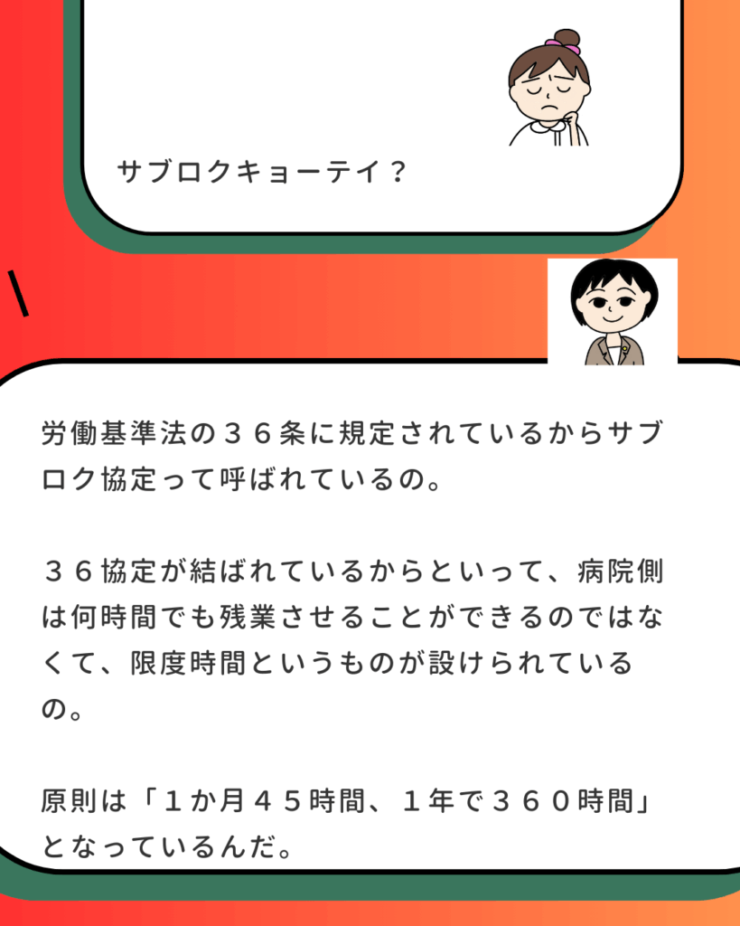 看護師向け残業上限に関する解説投稿のまとめ画像。基本の残業時間の上限（月45時間、年360時間）と、特別な事情がある場合の「特別条項」の厳しいルール（年720時間以内、月100時間未満、平均80時間以内など）を図解で分かりやすく説明している。看護師が自分の働きすぎを防ぐための法律知識を伝えるコンテンツ。