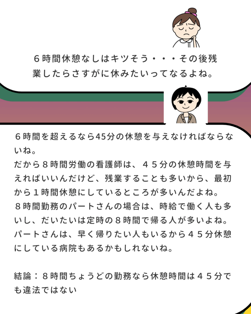 看護師・介護職の方向けの解説。社労士が、同じ8時間勤務でも休憩が45分と1時間に分かれる理由を、労働基準法の規定（6時間を超え8時間以下なら45分休憩）に基づいて解説しています。