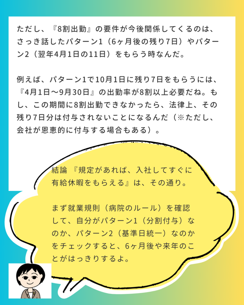 結論のまとめ画像。「8割出勤」の要件は、今後（6ヶ月後や翌年）の付与判定時に関係してくると説明。結論として「規定があれば入社即有給はもらえる」「まずは就業規則で自分がどのパターンか確認しよう」と社労士がアドバイスしている。